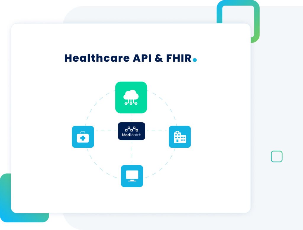 Healthcare API